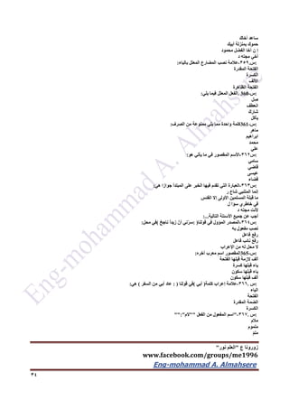 ‫ع‬ ‫زورونا‬"‫نور‬ ‫العلم‬"
www.facebook.com/groups/me1996
Eng-mohammad A. Almahsere‎‫‏‬‫‏‬‫‏‬‫‏‬
34
‫ساعد‬‫أخاك‬
‫حموك‬‫بمنزلة‬‫أبيك‬
‫إ‬‫ن‬‫أخا‬‫الفضل‬‫محمود‬
‫أخي‬‫مجته‬‫د‬
:‫س‬.359-‫عالمة‬‫نصب‬‫المضارع‬‫المعتل‬‫بالياء‬:
‫الفتحة‬‫المقدرة‬
‫الكسرة‬
‫األلف‬
‫الفتحة‬‫الظاهرة‬
:‫س‬. 360-‫الفعل‬‫المعتل‬‫فيما‬‫يلي‬:
‫ل‬ِ‫ص‬
‫انعطف‬
َ‫ك‬َ‫ر‬‫شا‬
‫يأكل‬
:‫س‬361-‫كلمة‬‫واحدة‬‫مما‬‫يلي‬‫ممنوعة‬‫من‬‫الصرف‬:
‫ماهر‬
‫ابراهيم‬
‫محمد‬
‫علي‬
:‫س‬362-‫األسم‬‫المقصور‬‫في‬‫ما‬‫يأتي‬‫هو‬:
‫سامي‬
‫قاضي‬
‫عيسى‬
‫قضاء‬
:‫س‬363-‫العبارة‬‫التي‬‫تقدم‬‫فيها‬‫الخبر‬‫على‬‫المبتدأ‬‫جوازا‬‫هي‬:
‫إنما‬‫المتنبي‬‫شاع‬‫ر‬
‫ما‬‫قبلة‬‫المسلمين‬‫األولى‬‫إال‬‫القدس‬
‫في‬‫خاطري‬‫سؤا‬‫ل‬
‫ألنت‬‫مجته‬‫د‬
‫أجب‬‫عن‬‫جميع‬‫األسئلة‬‫التالية‬:...
:‫س‬364-‫المصدر‬‫المؤول‬‫في‬‫قولنا‬: )‫ني‬ّ‫ر‬‫س‬ّ‫أن‬ً‫ا‬‫زيد‬ٌ‫ح‬‫ناج‬(‫في‬‫محل‬:
‫نصب‬‫مفعول‬‫به‬
‫رفع‬‫فاعل‬
‫رفع‬‫نائب‬‫فاعل‬
‫ال‬‫محل‬‫له‬‫من‬‫اإلعراب‬
:‫س‬365-‫المقصور‬‫اسم‬‫معرب‬‫آخره‬:
‫ألف‬‫الزمة‬‫قبلها‬‫الفتحة‬
‫ياء‬‫قبلها‬‫كسرة‬
‫ياء‬‫قبلها‬‫سكون‬
‫ألف‬‫قبلها‬‫سكون‬
:‫س‬.366-‫عالمة‬‫إعراب‬‫كلمة‬)‫أبي‬(‫في‬‫قولنا‬: )‫عاد‬‫أبي‬‫من‬‫السفر‬(‫هي‬:
‫الياء‬
‫الفتحة‬
‫الضمة‬‫المقدرة‬
‫الكسرة‬
:‫س‬.367-"‫اسم‬‫المفعول‬‫من‬‫الفعل‬""‫الم‬"":"
‫مالم‬
‫ملموم‬
ّ‫م‬‫مل‬
 