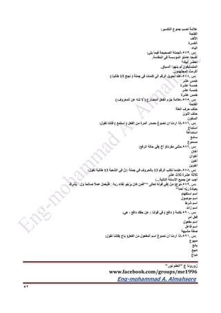 ‫ع‬ ‫زورونا‬"‫نور‬ ‫العلم‬"
www.facebook.com/groups/me1996
Eng-mohammad A. Almahsere‎‫‏‬‫‏‬‫‏‬‫‏‬
52
‫عالمة‬‫نصب‬‫جموع‬‫التكسير‬:
‫الفتحة‬
‫األلف‬
‫الكسرة‬
‫الياء‬
:‫س‬.563-‫الجملة‬‫الصحيحة‬‫فيما‬‫يلي‬:
‫أضحا‬‫عاملو‬‫المؤسسة‬‫في‬‫المقدمة‬.
َ‫ر‬َ‫ض‬َ‫أح‬‫أبيك؟‬
‫المتسابقون‬‫لم‬‫ينهوا‬‫السباق‬.
ُ‫أكرمت‬‫المجتهدون‬.
:‫س‬.564-‫عند‬‫تحويل‬‫الرقم‬‫الى‬‫كلمات‬‫في‬‫جملة‬)‫نجح‬15‫طالبا‬(:
‫خمس‬‫عشر‬
‫خمسة‬‫عشرة‬
‫خمسة‬‫عشر‬
‫خمس‬‫عشرة‬
:‫س‬.565-‫عالمة‬‫زم‬ُ‫ج‬‫الفعل‬‫المضارع‬)‫ال‬َ‫ه‬‫تن‬‫عن‬‫المعروف‬(:
‫الفتحة‬
‫حذف‬‫حرف‬‫العلة‬
‫حذف‬‫النون‬
‫السكون‬
:‫س‬.566-‫إذا‬‫اردنا‬‫ان‬‫نصوغ‬‫مصدر‬‫المرة‬‫من‬‫الفعل‬)‫استمع‬(‫فإننا‬‫نقول‬:
‫استماع‬
‫استماعة‬
‫سامع‬
‫مسموع‬
:‫س‬.567-‫مثنى‬‫مفردة‬)‫أخ‬(‫في‬‫حالة‬‫الرفع‬:
‫أخان‬
‫أخوان‬
‫أخين‬
‫أخوين‬
:‫س‬.566-‫عندما‬‫نكتب‬‫الرقم‬13‫بالحروف‬‫في‬‫جملة‬:َّ‫إن‬‫في‬‫الشعبة‬13‫طالبة‬‫نقول‬:
‫ثالثة‬‫عشرة‬َ‫ثالث‬َ‫ر‬‫عش‬
‫أجب‬‫عن‬‫جميع‬‫األسئلة‬‫التالية‬:...
:‫س‬.569-‫نوع‬)ْ‫ن‬َ‫م‬(‫في‬‫قوله‬‫تعالى‬""‫ن‬َ‫م‬َ‫ف‬َ‫ان‬َ‫ك‬‫و‬ُ‫ج‬ْ‫َر‬‫ي‬‫اء‬َ‫ق‬ِ‫ل‬ٍِِّ‫ه‬‫ب‬َ‫ر‬ْ‫ل‬َ‫م‬ْ‫ع‬َ‫ي‬ْ‫ل‬َ‫ف‬ً‫ال‬َ‫م‬َ‫ع‬ً‫ا‬‫ح‬ِ‫ل‬‫ا‬َ‫ص‬ٍََ‫ل‬َ‫و‬ْ‫ك‬ِ‫ر‬ْ‫ش‬ُ‫ي‬
ِ‫ة‬َ‫د‬‫ا‬َ‫ب‬ِ‫ع‬ِ‫ب‬ِ‫ه‬ِّ‫ب‬َ‫ر‬ً‫ا‬‫د‬َ‫ح‬َ‫أ‬"
‫اسم‬‫استفهام‬
‫اسم‬‫موصول‬
‫اسم‬‫شرط‬
‫اسم‬‫زائد‬
:‫س‬.592-‫كلمة‬)‫دافع‬(‫في‬‫قولنا‬:‫عن‬‫حقك‬‫دافع‬،‫هي‬:
‫فعل‬‫امر‬
‫اسم‬‫مفعول‬
‫اسم‬‫فاعل‬
‫صفة‬‫مشبهة‬
:‫س‬.591-‫إذا‬‫أردنا‬‫أن‬‫نصوغ‬‫اسم‬‫المفعول‬‫من‬‫الفعل‬)‫باع‬(‫فإننا‬‫نقول‬:
‫مبيوع‬
‫بائع‬
‫بيع‬َ‫م‬
‫باع‬ُ‫م‬
 