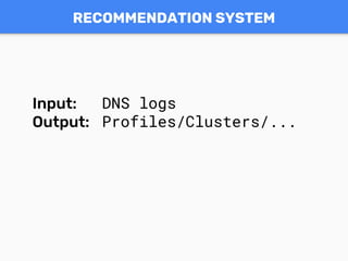RECOMMENDATION SYSTEM
Input: DNS logs
Output: Profiles/Clusters/...
 