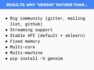 RESULTS, WHY “GENSIM” RATHER THAN...
● Big community (gitter, mailing
list, github)
● Streaming support
● Stable API (default + sklearn)
● Fixed memory
● Multi-core
● Multi-machine
● pip install -U gensim
 