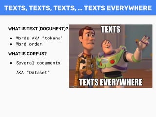 WHAT IS TEXT (DOCUMENT)?
● Words AKA “tokens”
● Word order
WHAT IS CORPUS?
● Several documents
AKA “Dataset”
TEXTS, TEXTS, TEXTS, … TEXTS EVERYWHERE
 