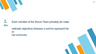 2. Each member of the Scrum Team privately (to make
the
estimate objective) chooses a card to represent his
or
her estimate.
14
 