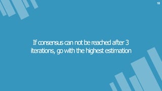 Ifconsensuscannotbereachedafter 3
iterations, gowith the highestestimation
18
 