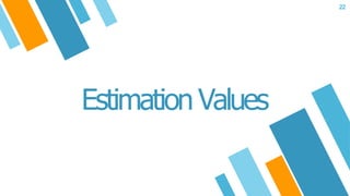 22
Estimation Values
 