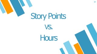 31
Story Points
Vs.
Hours
 
