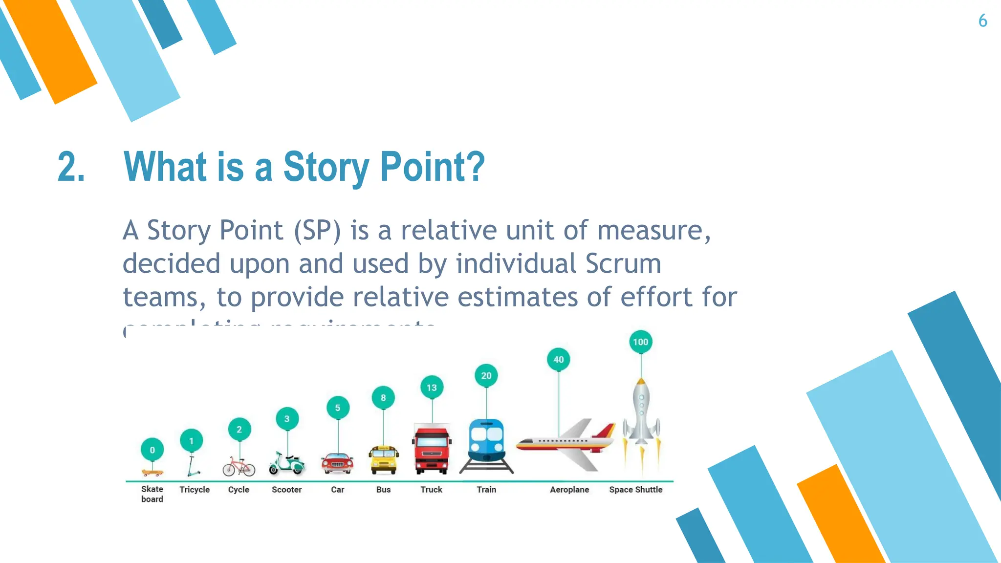 2. What is a Story Point?
A Story Point (SP) is a relative unit of measure,
decided upon and used by individual Scrum
teams, to provide relative estimates of effort for
completing requirements.
6
 