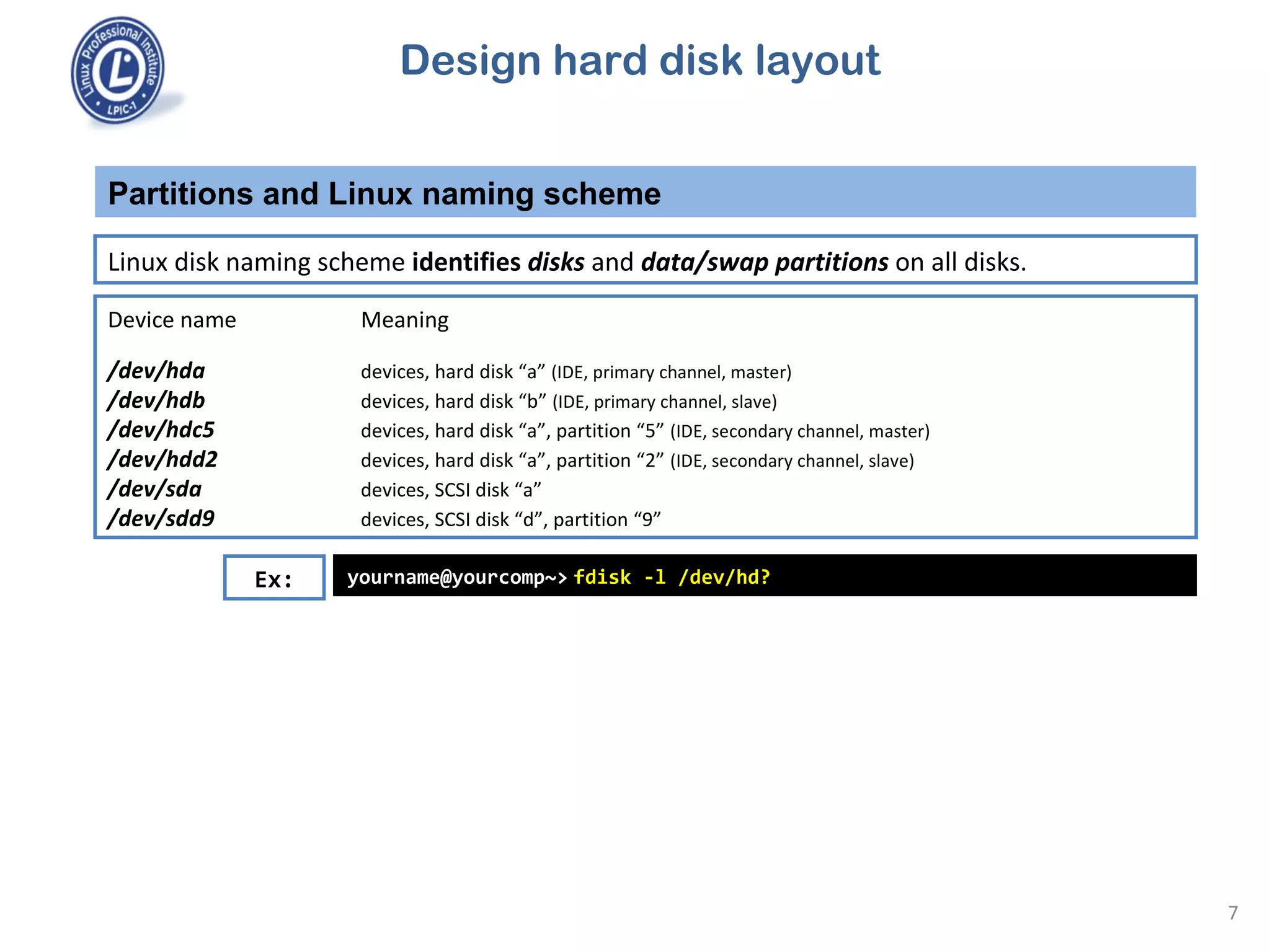 Partitions and Linux naming scheme
7
Linux disk naming scheme identifies disks and data/swap partitions on all disks.
Device name Meaning
/dev/hda devices, hard disk “a” (IDE, primary channel, master)
/dev/hdb devices, hard disk “b” (IDE, primary channel, slave)
/dev/hdc5 devices, hard disk “a”, partition “5” (IDE, secondary channel, master)
/dev/hdd2 devices, hard disk “a”, partition “2” (IDE, secondary channel, slave)
/dev/sda devices, SCSI disk “a”
/dev/sdd9 devices, SCSI disk “d”, partition “9”
yourname@yourcomp~> fdisk -l /dev/hd?Ex:
Design hard disk layout
 