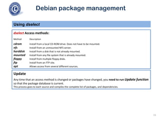 101 2.4 use debian package management | PPT