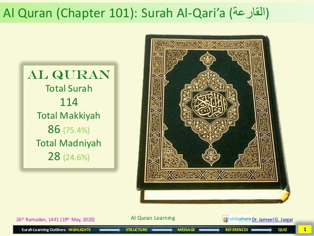 Al Quran Chapter 101 Surah Al Qariah Catastrophe Striking Calamit