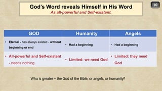 10
God’s Word reveals Himself in His Word
As all-powerful and Self-existent.
GOD Humanity Angels
• Eternal - has always existed - without
beginning or end
• Had a beginning • Had a beginning
• All-powerful and Self-existent
- needs nothing
• Limited: we need God
• Limited: they need
God
Who is greater – the God of the Bible, or angels, or humanity?
 