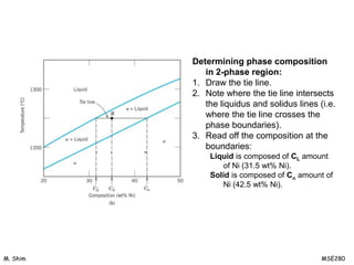 10[1].Phase Diagrams.ppt
