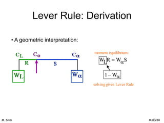 10[1].Phase Diagrams.ppt