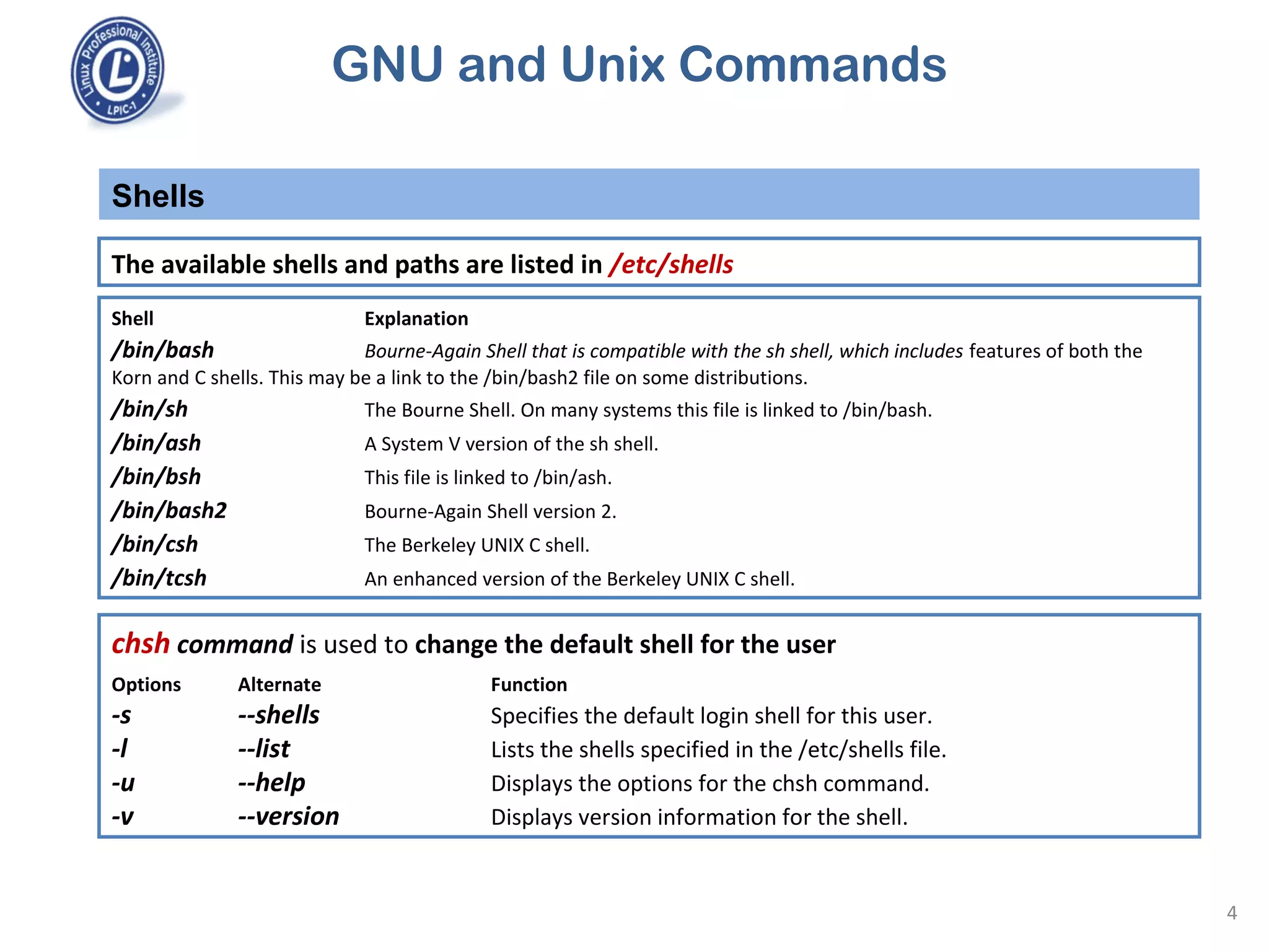 GNU and Unix Commands
The available shells and paths are listed in /etc/shells
Shells
4
Shell Explanation
/bin/bash Bourne-Again Shell that is compatible with the sh shell, which includes features of both the
Korn and C shells. This may be a link to the /bin/bash2 file on some distributions.
/bin/sh The Bourne Shell. On many systems this file is linked to /bin/bash.
/bin/ash A System V version of the sh shell.
/bin/bsh This file is linked to /bin/ash.
/bin/bash2 Bourne-Again Shell version 2.
/bin/csh The Berkeley UNIX C shell.
/bin/tcsh An enhanced version of the Berkeley UNIX C shell.
chsh command is used to change the default shell for the user
Options Alternate Function
-s --shells Specifies the default login shell for this user.
-l --list Lists the shells specified in the /etc/shells file.
-u --help Displays the options for the chsh command.
-v --version Displays version information for the shell.
 
