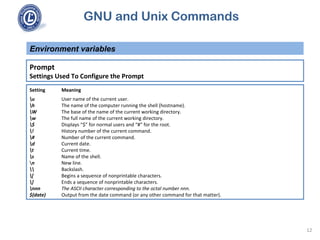 GNU and Unix Commands
Environment variables
12
Prompt
Settings Used To Configure the Prompt
Setting Meaning
u User name of the current user.
h The name of the computer running the shell (hostname).
W The base of the name of the current working directory.
w The full name of the current working directory.
$ Displays “$” for normal users and “#” for the root.
! History number of the current command.
# Number of the current command.
d Current date.
t Current time.
s Name of the shell.
n New line.
 Backslash.
[ Begins a sequence of nonprintable characters.
] Ends a sequence of nonprintable characters.
nnn The ASCII character corresponding to the octal number nnn.
$(date) Output from the date command (or any other command for that matter).
 