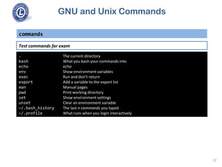 commands
. The current directory
bash What you bash your commands into
echo echo
env Show environment variables
exec Run and don’t return
export Add a variable to the export list
man Manual pages
pwd Print working directory
set Show environment settings
unset Clear an environment variable
~/.bash_history The last n commands you typed
~/.profile What runs when you login interactively
Test commands for exam
22
GNU and Unix Commands
 