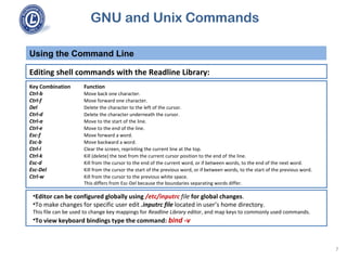 GNU and Unix Commands
Using the Command Line
7
Editing shell commands with the Readline Library:
Key Combination Function
Ctrl-b Move back one character.
Ctrl-f Move forward one character.
Del Delete the character to the left of the cursor.
Ctrl-d Delete the character underneath the cursor.
Ctrl-a Move to the start of the line.
Ctrl-e Move to the end of the line.
Esc-f Move forward a word.
Esc-b Move backward a word.
Ctrl-l Clear the screen, reprinting the current line at the top.
Ctrl-k Kill (delete) the text from the current cursor position to the end of the line.
Esc-d Kill from the cursor to the end of the current word, or if between words, to the end of the next word.
Esc-Del Kill from the cursor the start of the previous word, or if between words, to the start of the previous word.
Ctrl-w Kill from the cursor to the previous white space.
This differs from Esc-Del because the boundaries separating words differ.
•Editor can be configured globally using /etc/inputrc file for global changes.
•To make changes for specific user edit .inputrc file located in user’s home directory.
This file can be used to change key mappings for Readline Library editor, and map keys to commonly used commands.
•To view keyboard bindings type the command: bind -v
 
