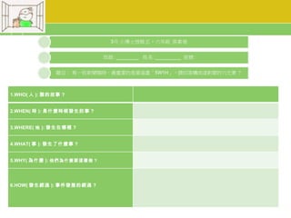  
1.WHO( 人 ): 誰的故事 ?


2.WHEN( 時 ): 是什麼時候發生的事 ?


3.WHERE( 地 ): 發生在哪裡 ?


4.WHAT( 事 ): 發生了什麼事 ?


5.WHY( 為什麼 ): 他們為什麼要這樣做 ?




6.HOW( 發生經過 ): 事件發展的經過 ?
 
 