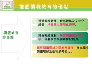 推動讀報教育的優點

          透過國際新聞、世界觀點及文化介
          紹等，培育學生國際化視野。

讀報教育
          藉由報紙媒材，學習閱讀訊息式文
的優點       字，培養學生具備新世紀能力。

          拓展閱讀媒材之深度及廣度，增進學生
          閱讀理解及批判思考能力。
 