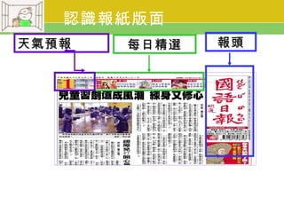 認識報紙版面
天氣預報   每日精選   報頭
 