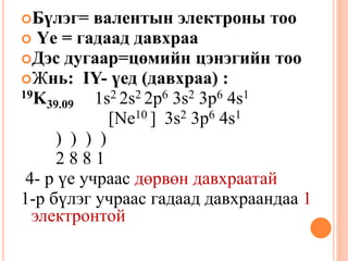 Бүлэг= валентын электроны тоо
 Үе = гадаад давхраа
Дэс дугаар=цөмийн цэнэгийн тоо
Жнь: IY- үед (давхраа) :
19K39.09 1s2 2s2 2p6 3s2 3p6 4s1
[Ne10 ] 3s2 3p6 4s1
) ) ) )
2 8 8 1
4- р үе учраас дөрвөн давхраатай
1-р бүлэг учраас гадаад давхраандаа 1
электронтой
 