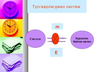 m
Cистем Хүрээлэн
байгаа орчин
E
Тусгаарлагдмал систем
 