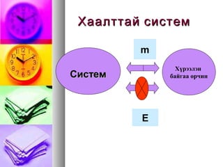 Хаалттай системХаалттай систем
CCистемистем
Хүрээлэн
байгаа орчин
m
E
 