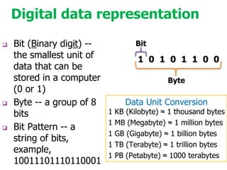 Bit Examples Understanding Computers - Today and Tomorrow | PDF