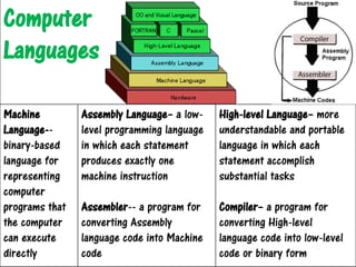 Understanding Computers - Introduction to Computers | PPT
