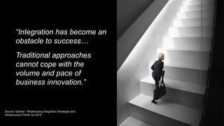 4
“Integration has become an
obstacle to success…
Traditional approaches
cannot cope with the
volume and pace of
business innovation.”
Source: Gartner - Modernizing Integration Strategies and
Infrastructure Primer for 2018
 