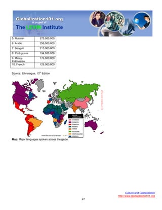 101 Globalisation And Culture