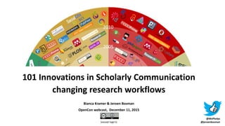 (except logo’s)
101 Innovations in Scholarly Communication
changing research workflows
Bianca Kramer & Jeroen Bosman
OpenCon webcast, December 11, 2015
@MsPhelps
@jeroenbosman
 