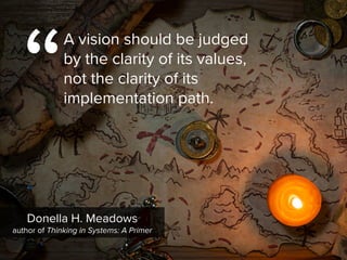 “
A vision should be judged
by the clarity of its values,
not the clarity of its
implementation path.
Donella H. Meadows

author of Thinking in Systems: A Primer
 