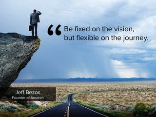 “
Be fixed on the vision,

but flexible on the journey.

Jeff Bezos

Founder of Amazon
 