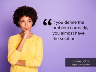“
If you define the
problem correctly,  
you almost have
the solution.
Steve Jobs

Apple Co-Founder
 