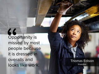 Thomas Edison

Inventor
“
Opportunity is
missed by most
people because  
it is dressed in
overalls and
looks like work.
 