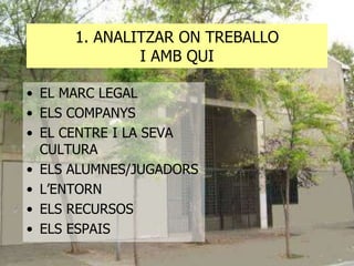 1. ANALITZAR ON TREBALLO
I AMB QUI
• EL MARC LEGAL
• ELS COMPANYS
• EL CENTRE I LA SEVA
CULTURA
• ELS ALUMNES/JUGADORS
• L’ENTORN
• ELS RECURSOS
• ELS ESPAIS

 