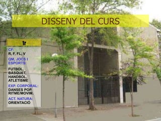 DISSENY DEL CURS
1r
CF:
R, F, FL, V
QM, JOCS I
ESPORTS:

FUTBOL,
BÀSQUET,
HANDBOL,
ATLETISME
EXP. CORPORAL:
DANSES POP.
RITME/MOVIM.

ACT. NATURA:
ORIENTACIÓ

 