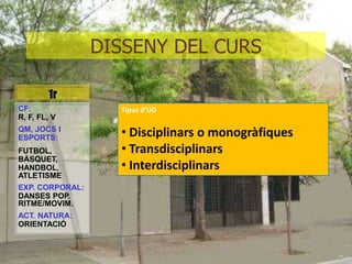 DISSENY DEL CURS
1r
CF:
R, F, FL, V

Tipus d’UD

QM, JOCS I
ESPORTS:

• Disciplinars o monogràfiques
• Transdisciplinars
• Interdisciplinars

FUTBOL,
BÀSQUET,
HANDBOL,
ATLETISME
EXP. CORPORAL:
DANSES POP.
RITME/MOVIM.

ACT. NATURA:
ORIENTACIÓ

 