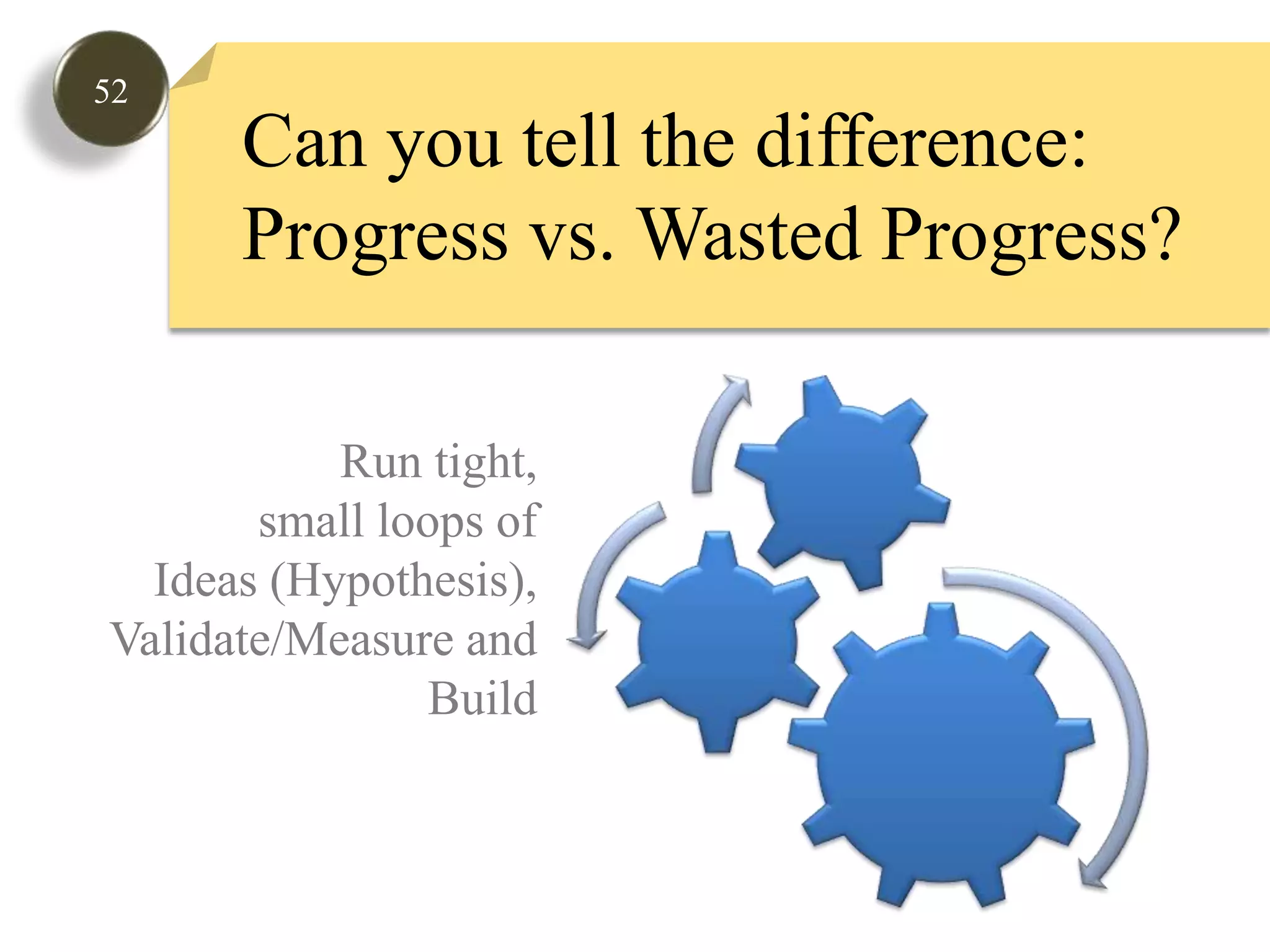 52Can you tell the difference:Progress vs. Wasted Progress?Run tight, small loops ofIdeas (Hypothesis), Validate/Measure andBuild