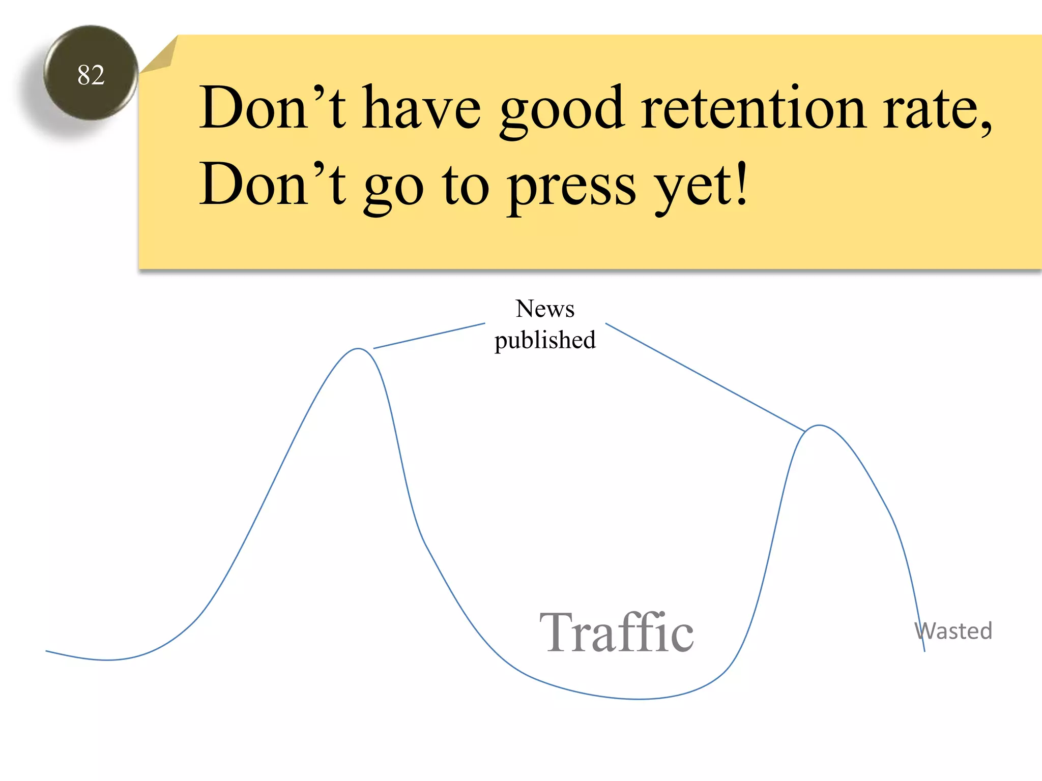 82Don’t have good retention rate,Don’t go to press yet!NewspublishedTrafficWasted