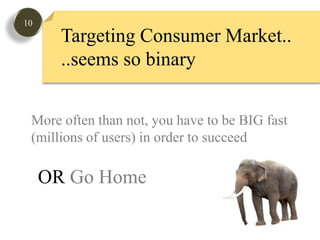 10Targeting Consumer Market....seems so binaryMore often than not, you have to be BIG fast (millions of users) in order to succeedOR Go Home