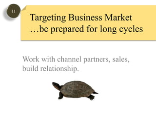 11Targeting Business Market…be prepared for long cyclesWork with channel partners, sales, build relationship.