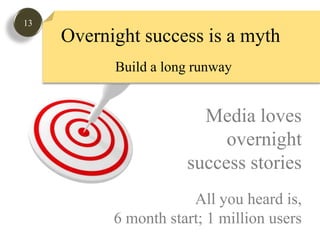13Overnight success is a mythBuild a long runwayMedia loves overnight success storiesAll you heard is, 6 month start; 1 million users 