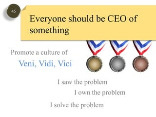 45Everyone should be CEO ofsomethingPromote a culture of Veni, Vidi, ViciI saw the problemI own the problemI solve the problem