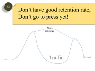 82Don’t have good retention rate,Don’t go to press yet!NewspublishedTrafficWasted