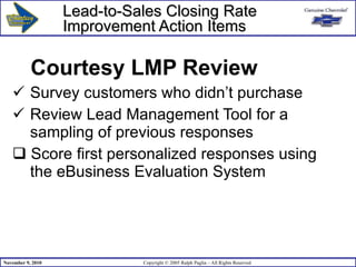 Lead-to-Sales Closing Rate Improvement Action Items Courtesy LMP Review Survey customers who didn’t purchase Review Lead Management Tool for a   sampling of previous responses  Score first personalized responses using   the eBusiness Evaluation System 