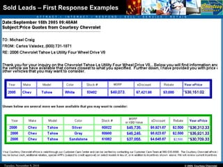 Sold Leads – First Response Examples 