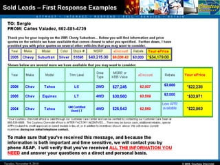 Sold Leads – First Response Examples 