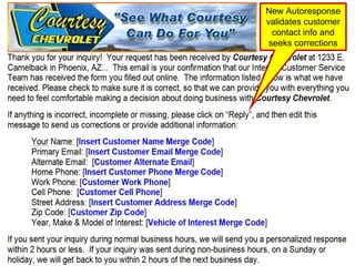 New Autoresponse validates customer contact info and seeks corrections 