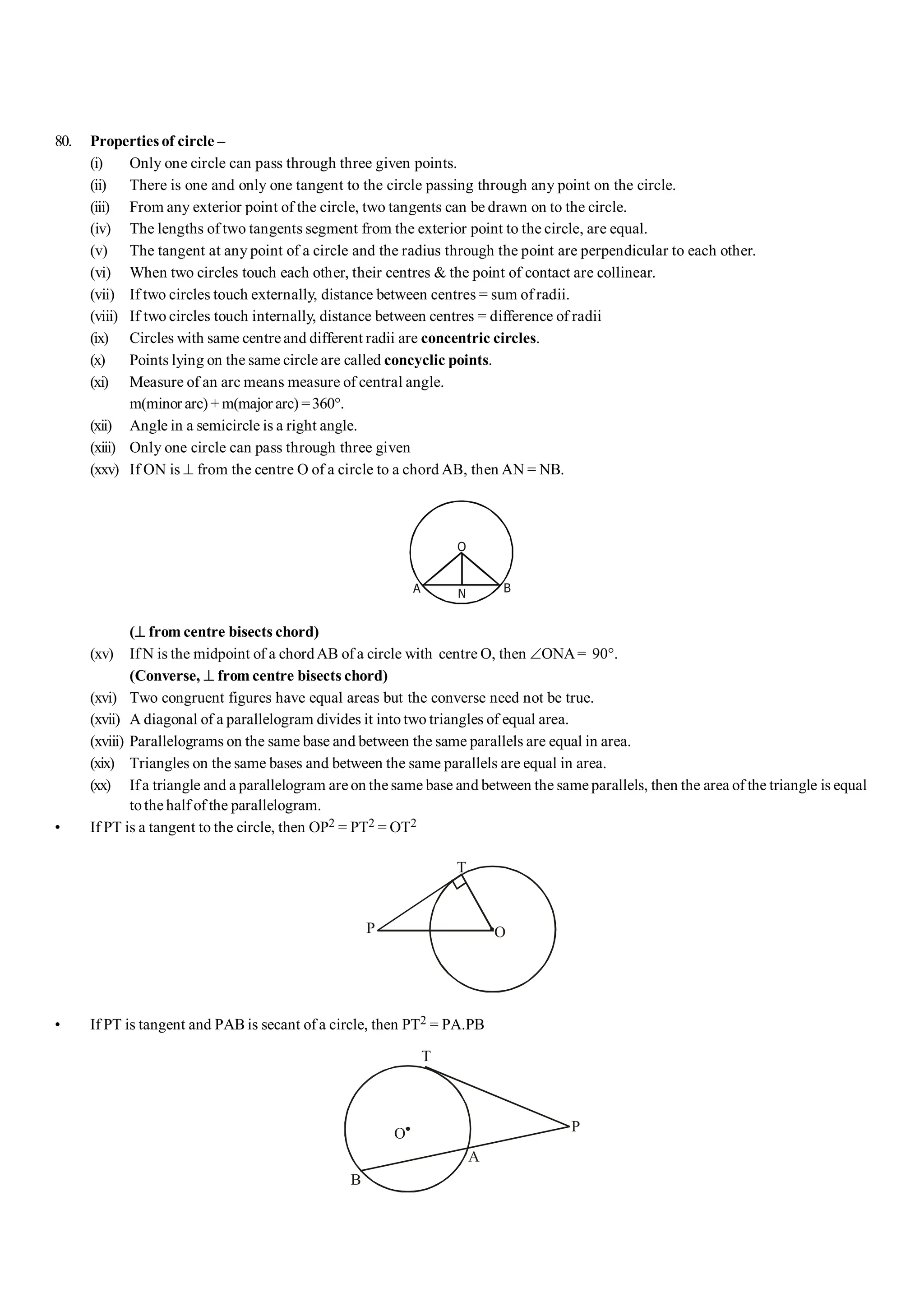 80. Properties of circle –
(i) Only one circle can pass through three given points.
(ii) There is one and only one tangent to the circle passing through any point on the circle.
(iii) From any exterior point of the circle, two tangents can be drawn on to the circle.
(iv) The lengths of two tangents segment from the exterior point to the circle, are equal.
(v) The tangent at any point of a circle and the radius through the point are perpendicular to each other.
(vi) When two circles touch each other, their centres & the point of contact are collinear.
(vii) If two circles touch externally, distance between centres = sum of radii.
(viii) If two circles touch internally, distance between centres = difference of radii
(ix) Circles with same centre and different radii are concentric circles.
(x) Points lying on the same circle are called concyclic points.
(xi) Measure of an arc means measure of central angle.
m(minor arc) + m(major arc) =360°.
(xii) Angle in a semicircle is a right angle.
(xiii) Only one circle can pass through three given
(xxv) If ON is ^ from the centre O of a circle to a chord AB, then AN = NB.
N B
A
O
(^ from centre bisects chord)
(xv) If N is the midpoint of a chordAB of a circle with centre O, then ÐONA= 90°.
(Converse, ^ from centre bisects chord)
(xvi) Two congruent figures have equal areas but the converse need not be true.
(xvii) A diagonal of a parallelogram divides it into two triangles of equal area.
(xviii) Parallelograms on the same base and between the same parallels are equal in area.
(xix) Triangles on the same bases and between the same parallels are equal in area.
(xx) Ifa triangle and a parallelogram are on the same base and between the same parallels, then the area of the triangle is equal
tothe half of the parallelogram.
• If PT is a tangent to the circle, then OP2 = PT2 = OT2
P O
T
• If PT is tangent and PAB is secant of a circle, then PT2 = PA.PB
P
O
A
B
T
 